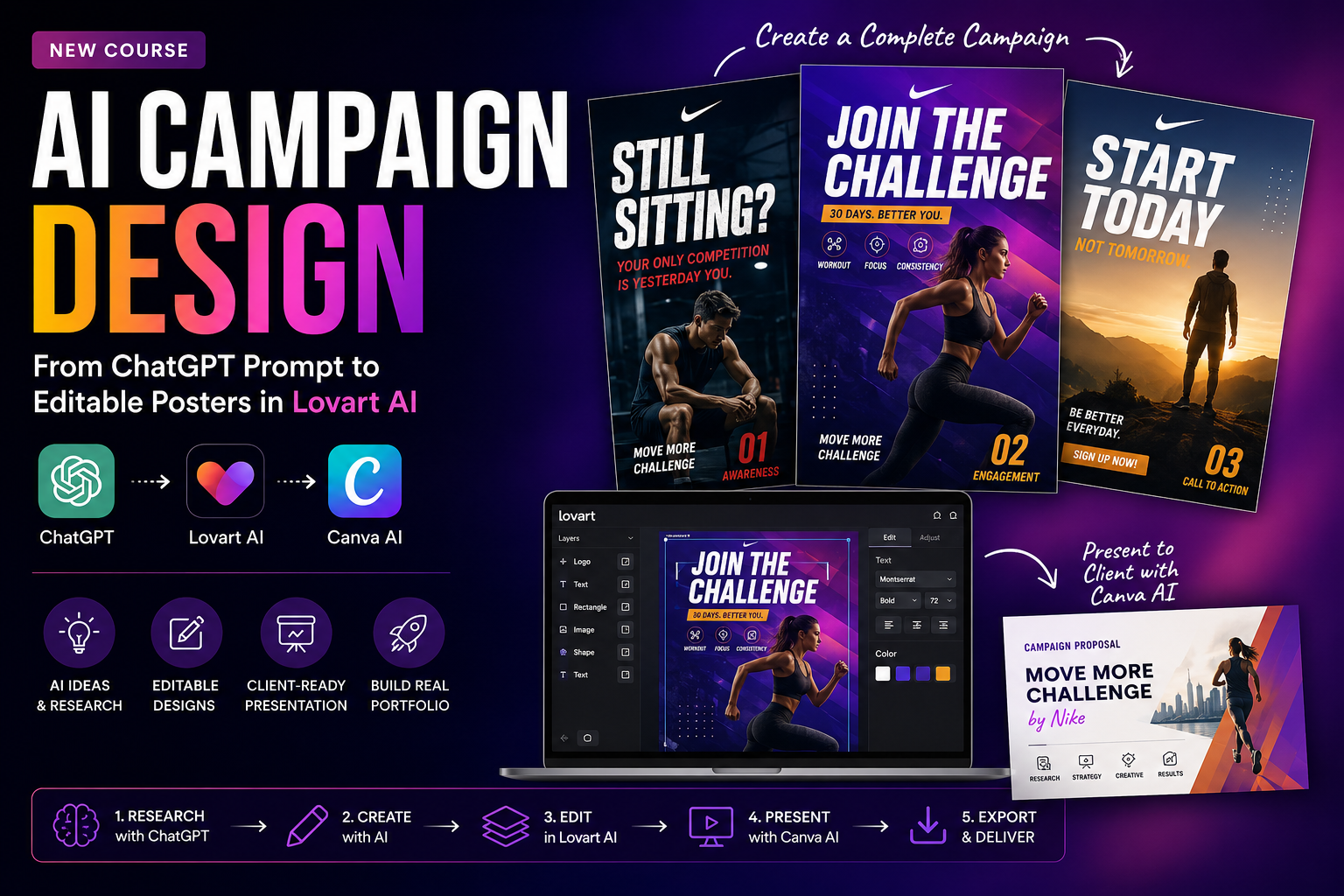 From Prompt to Pitch AI Campaign Design course featuring ChatGPT, Lovart AI, and Canva AI workflow for creating editable marketing campaign posters.